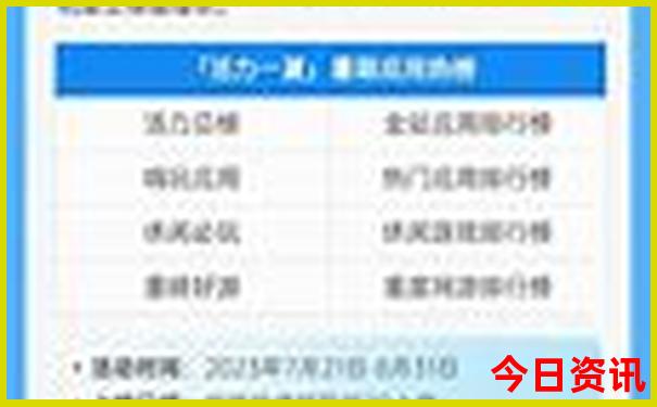 我国著名红色旅游景点